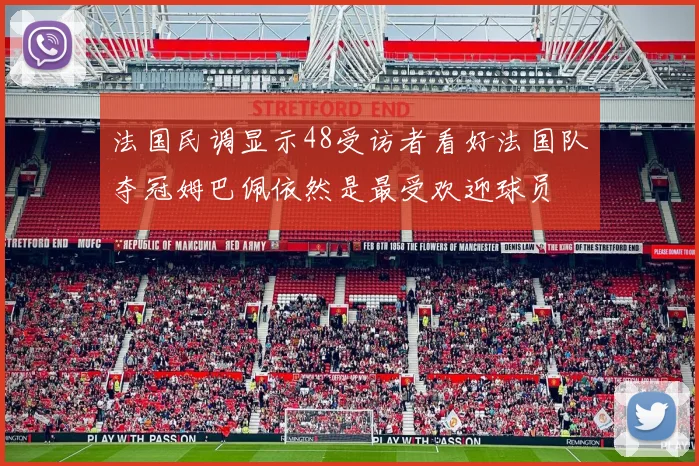 法国民调显示48受访者看好法国队夺冠姆巴佩依然是最受欢迎球员